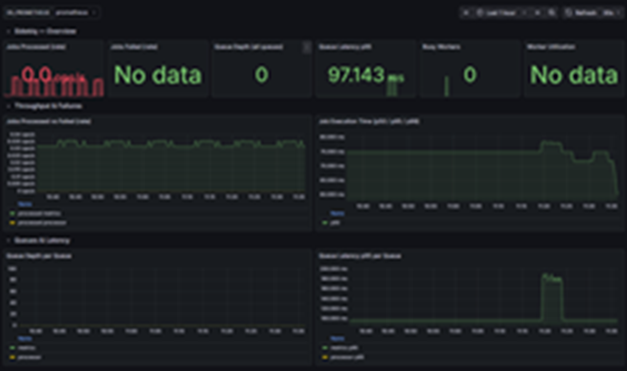 Logystera dashboard preview