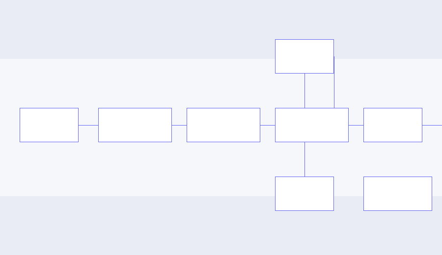 Architecture Diagram